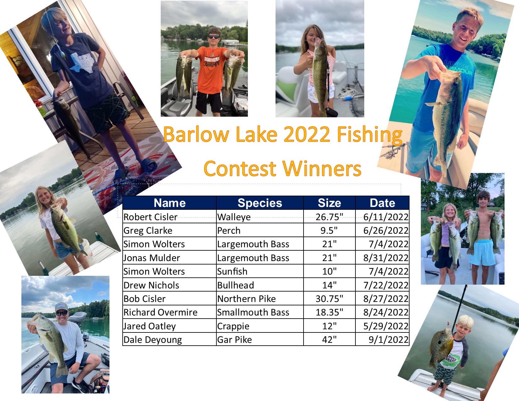 Barlow Lake Association Middleville, MI